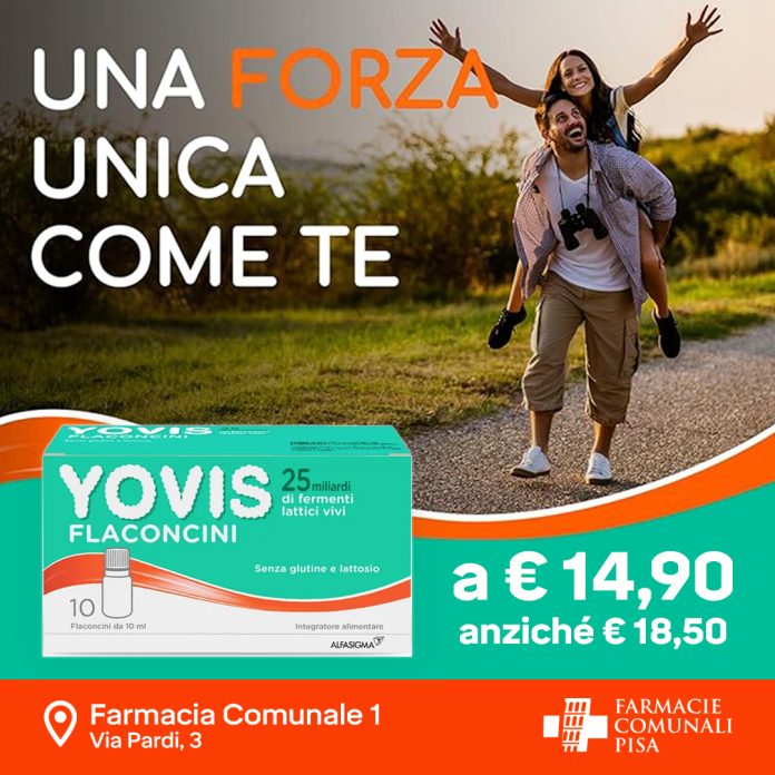 F1 Yovis giugno 2025